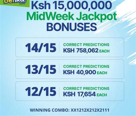 FULLY ANALYZED BETIKA MIDWEEK JACKPOT .